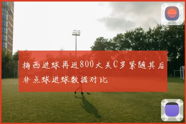 梅西进球再近800大关C罗紧随其后非点球进球数据对比